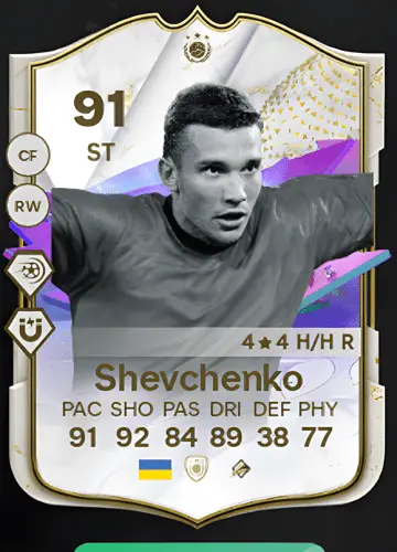 Score Big: Acquiring Shevchenko’s Icon Card in FC 24