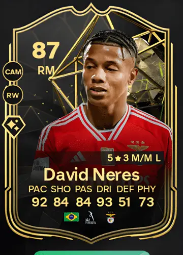 Master the Game with David Neres’ FC 24 Ultimate Player Card Guide