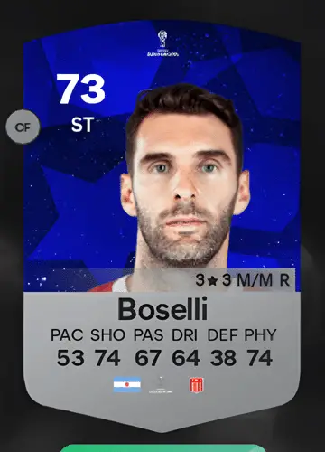 Score with Mauro Boselli: Your Guide to Acquiring His FC 24 Player Card