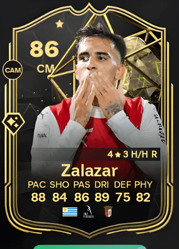 Master the Midfield with Rodrigo Zalazar’s FC 24 Player Card