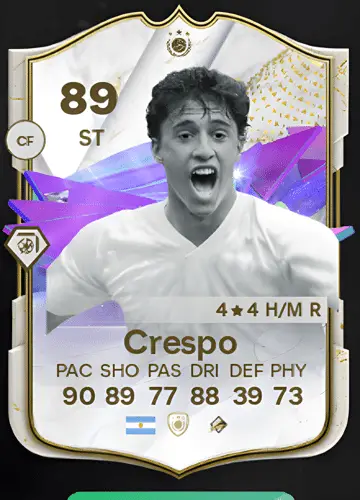 Score Big with Hernán Crespo’s Icon Card in FC 24: A Player’s Guide