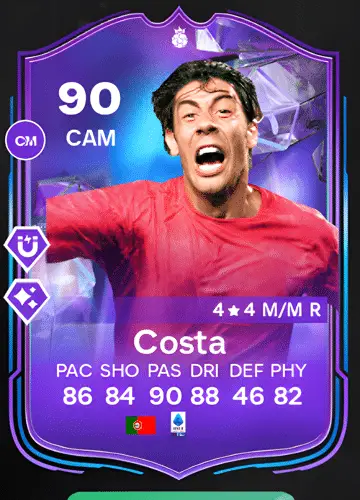 Score with Rui Costa: Mastering FC 24 with the Fantasy Hero Card