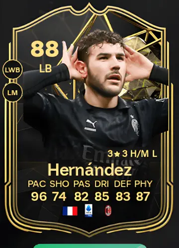 Unlocking Theo Hernández’s Power: Your Guide to FC 24 Player Cards