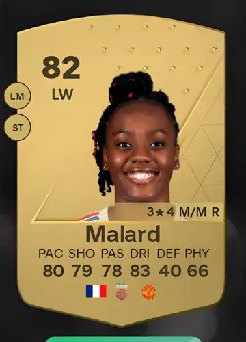 Unlocking Melvine Malard: Your Guide to Acquiring FC 24’s Star Player Card