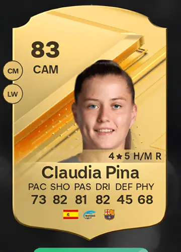 Master the Game: How to Acquire Claudia Pina Medina’s Rare FC 24 Player Card