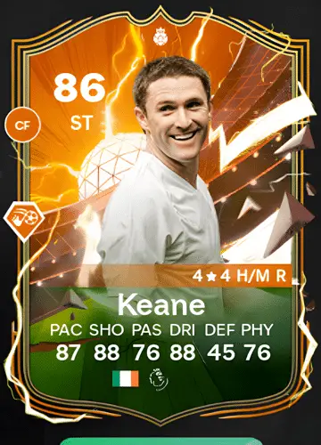 Score Big with Robbie Keane’s HEROES Card in FC 24: Acquisition Guide