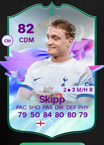 Unlocking Oliver Skipp’s Future Stars Academy Card in FC 24