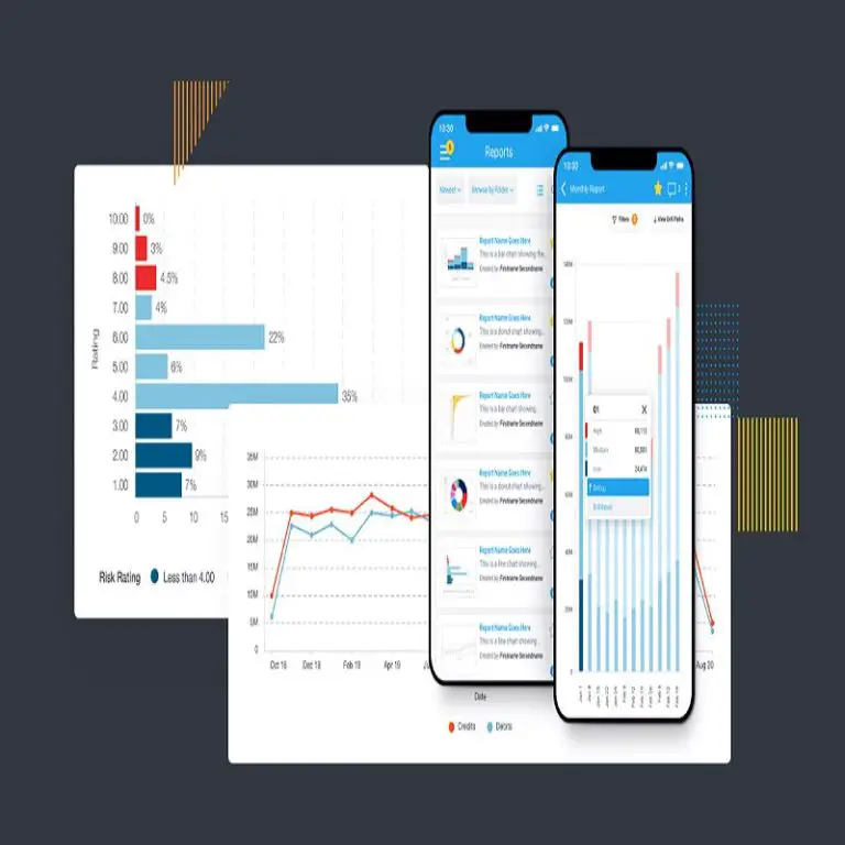 Data Analytics Platform | Yellowfin