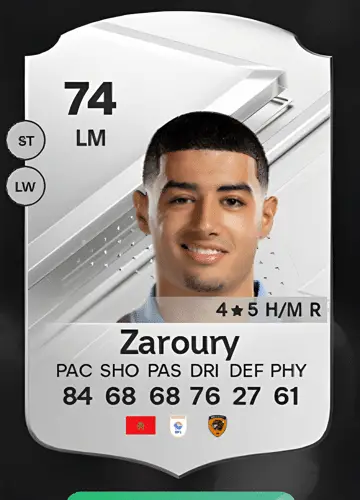 Mastering FC 24: Tips to Acquire Anass Zaroury’s Player Card