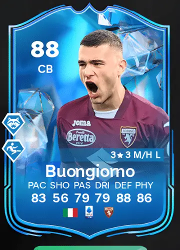 Master the FC 24 Game: Obtain Alessandro Buongiorno’s Top Player Card