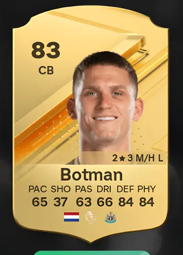 Master the Game: Acquiring Sven Botman’s Player Card in FC 24