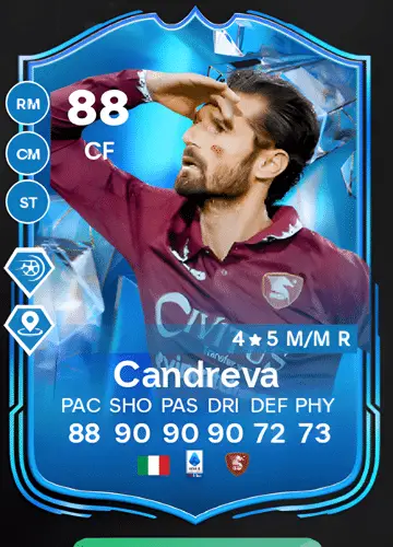 Master the Game: Acquire Antonio Candreva’s Elite FC 24 Player Card