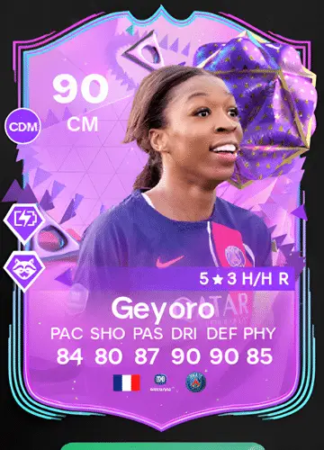 Unlock Grace Geyoro’s FUT Birthday Card in FC 24: A Player’s Guide