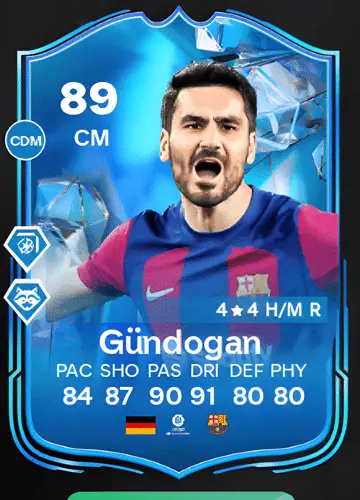 Master the Game: Acquiring İlkay Gündoğan’s Fantasy FC 24 Card