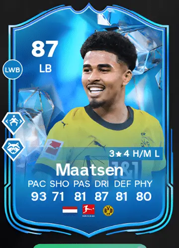 Mastering FC 24: How to Secure Ian Maatsen’s Elite Player Card