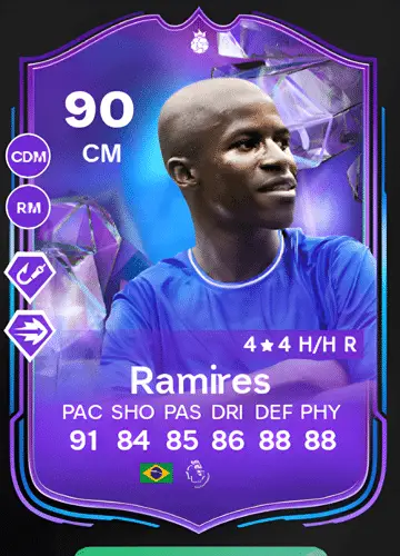 Master the Midfield: Unlocking Ramires’s FANTASY HERO Card in FC 24