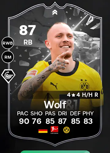 Marius Wolf Player Card Guide: Unlocking in FIFA 24