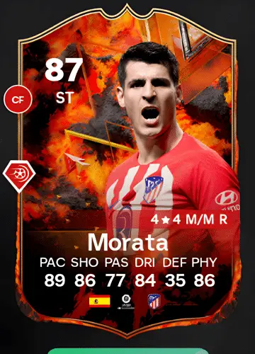 Mastering FC 24: Your Guide to Acquiring Álvaro Morata’s Player Card