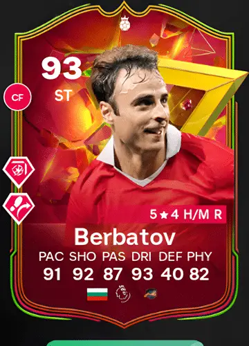 Master the Game: Acquiring Dimitar Berbatov’s Golazo Hero Card in FC 24