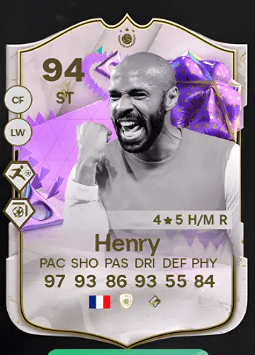 Master the Game: Score Thierry Henry’s Elite FC 24 World Cup Card