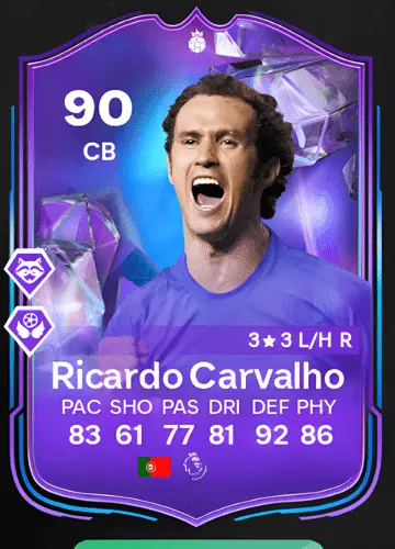 Master the Game: Acquiring Ricardo Carvalho’s FANTASY HERO Card in FC 24