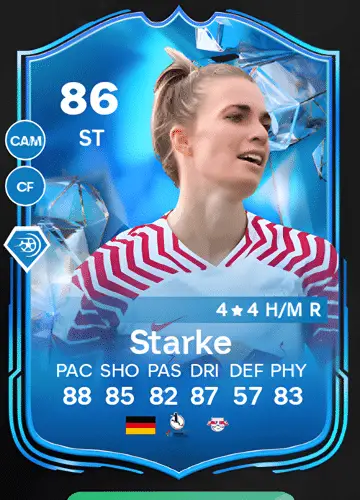 Ultimate Guide to Acquiring Sandra Starke’s Fantasy FC 24 Player Card