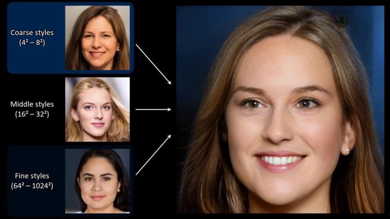 Quick Tips for Automated Human Face Rendering Success