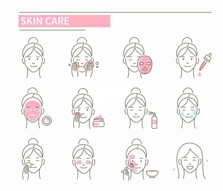 The Ultimate Guide to Skin Care in Hindi Wellhealthorganic