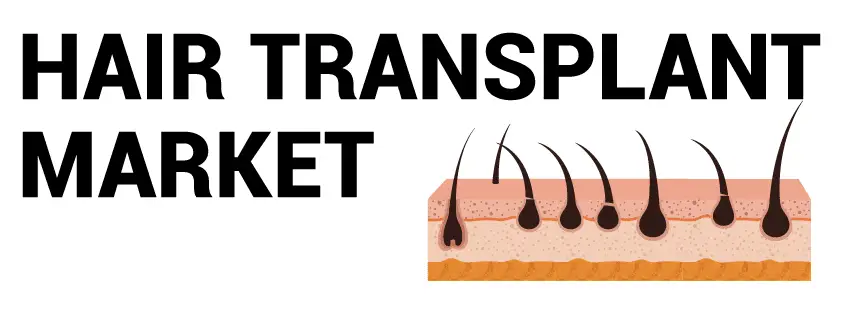 Hair Transplant Market