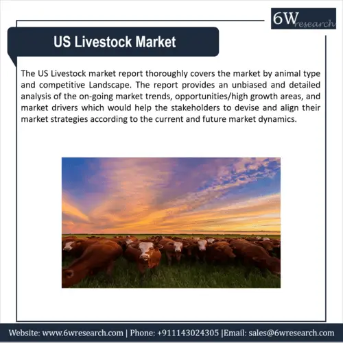 US Livestock Market (2024-2030) |6Wresearch