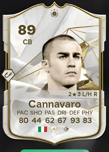 Mastering FC 24: Scoring Fabio Cannavaro’s Iconic Player Card