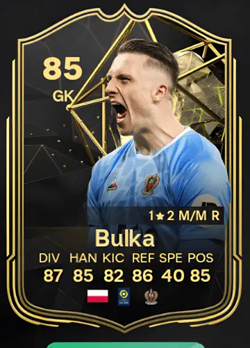 Score Big with Marcin Bulka’s Inform Card: Your Ultimate Guide to FC 24 Coins