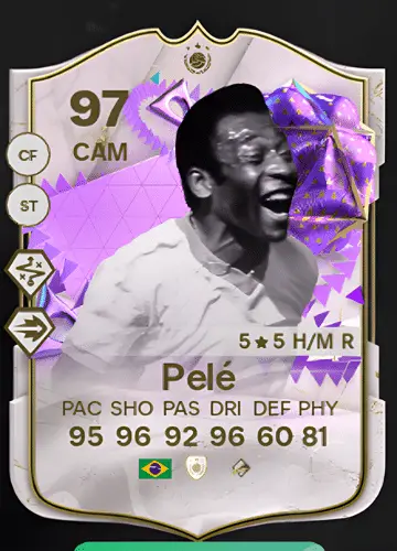 Master Your Game with Pelé’s World Cup Showdown Plus Card in FC 24