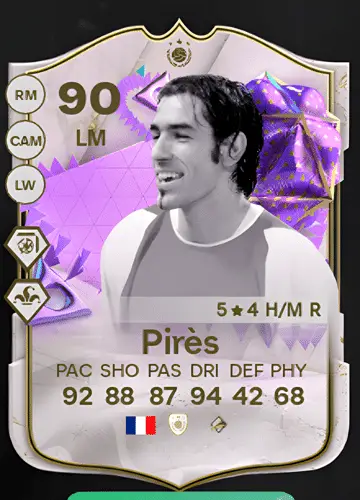 Master the Game: Acquiring Robert Pirès’s FC 24 World Cup Showdown Card