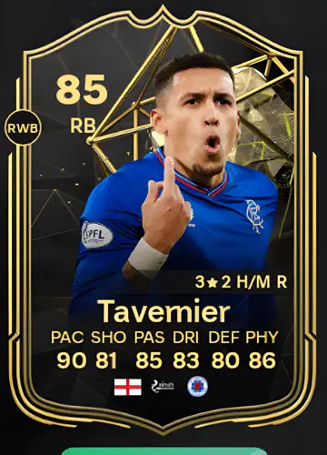 Score Big in FC 24: Your Guide to Acquiring James Tavernier’s Player Card