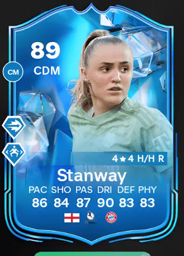 Master the Midfield: Acquire Georgia Stanway’s Fantasy FC Card and Earn Coins Fast