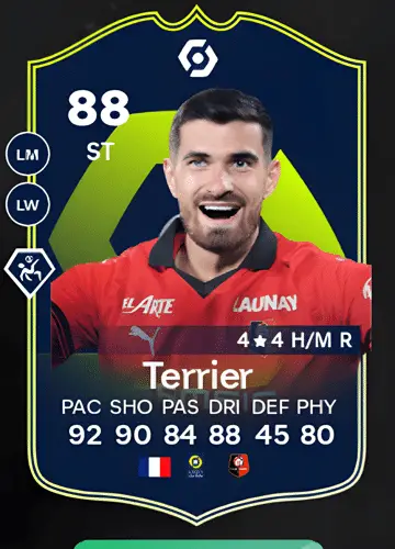 Score with Strategy: Acquiring Martin Terrier’s POTM Card in FC 24