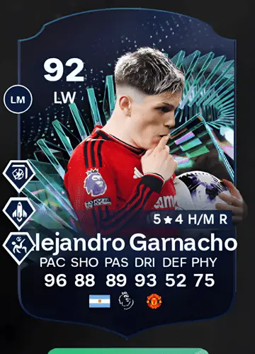 Mastering FC 24: Acquiring Alejandro Garnacho’s Elite Player Card