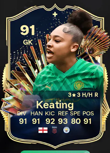 Unlocking Khiara Keating’s Elite TOTS Plus Card in FC 24