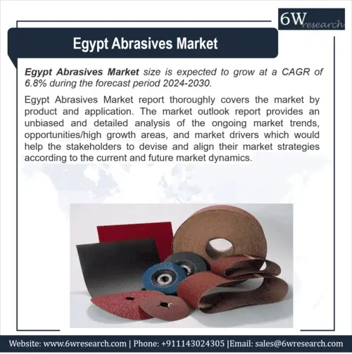 Egypt Abrasives Market (2024-2030) | 6wresearch