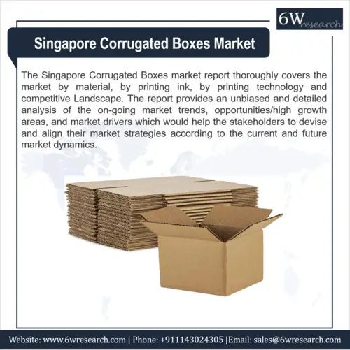 Singapore Corrugated Boxes Market (2024-2030) | 6wresearch