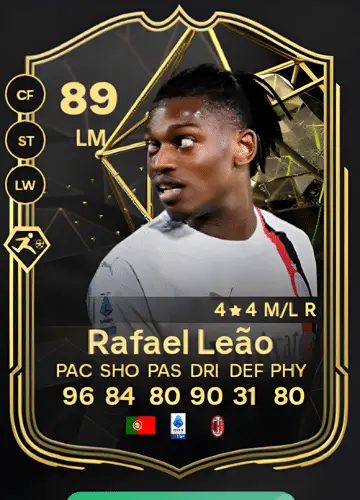 Mastering FC 24: Your Guide to Rafael Leão’s Inform Card and Earning Coins