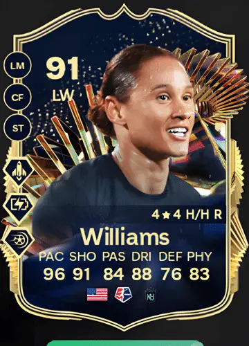 Master the Game: Acquire Lynn Williams’s Elite TOTS Card in FC 24