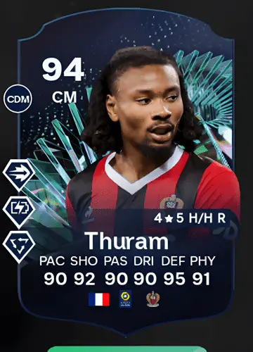 Score Big: Acquire Khéphren Thuram’s TOTS Moments Card in FC 24