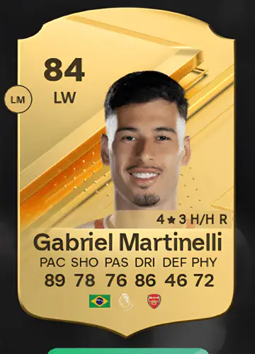 Unlocking Gabriel Martinelli Silva’s Rare Player Card in FC 24