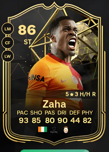 Mastering FC 24: Acquiring Wilfried Zaha’s Coveted Inform Card