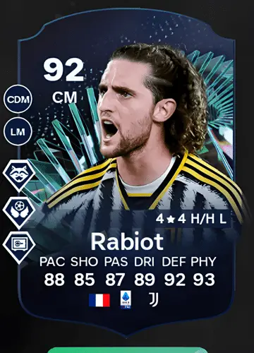 Master the Midfield: Snagging Adrien Rabiot’s TOTS Moments Card in FC 24