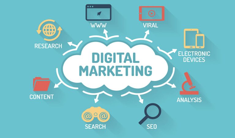 What is a Digital Marketing Strategy? Comprehensive Guide to Success