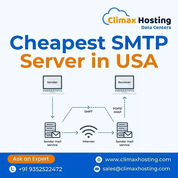 Get More for Less: Explore Our Cheapest SMTP Server Selection