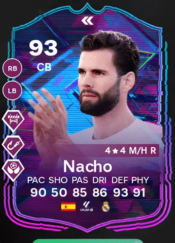 Mastering FC 24: Acquiring Nacho’s FLASHBACK Card and Earning Coins Fast